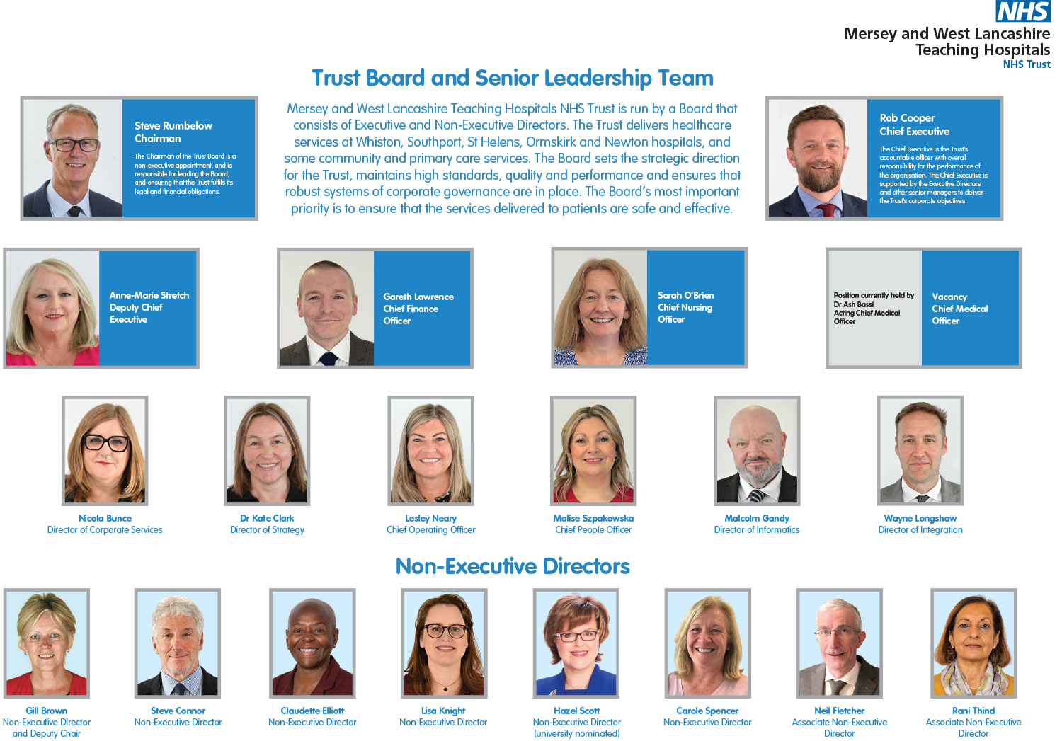 Our Trust Board Structure, please click the image to open a PDF version