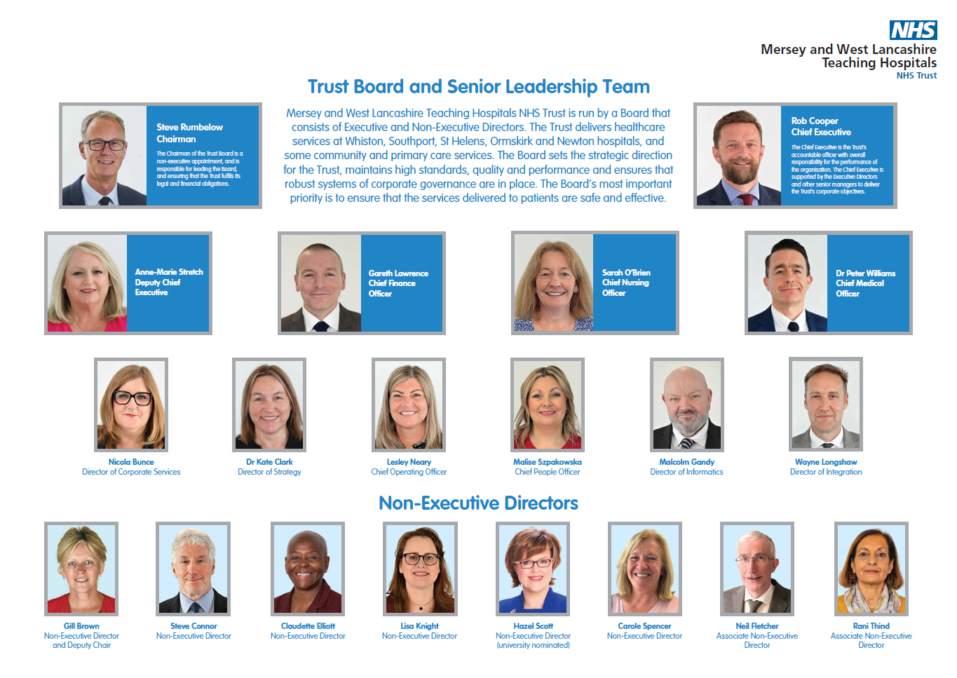 Our Trust Board Structure, please click the image to open a PDF version