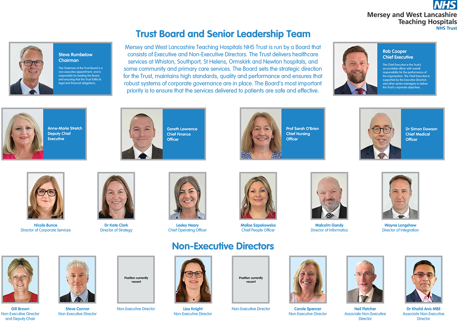 Our Trust Board Structure, please click the image to open a PDF version