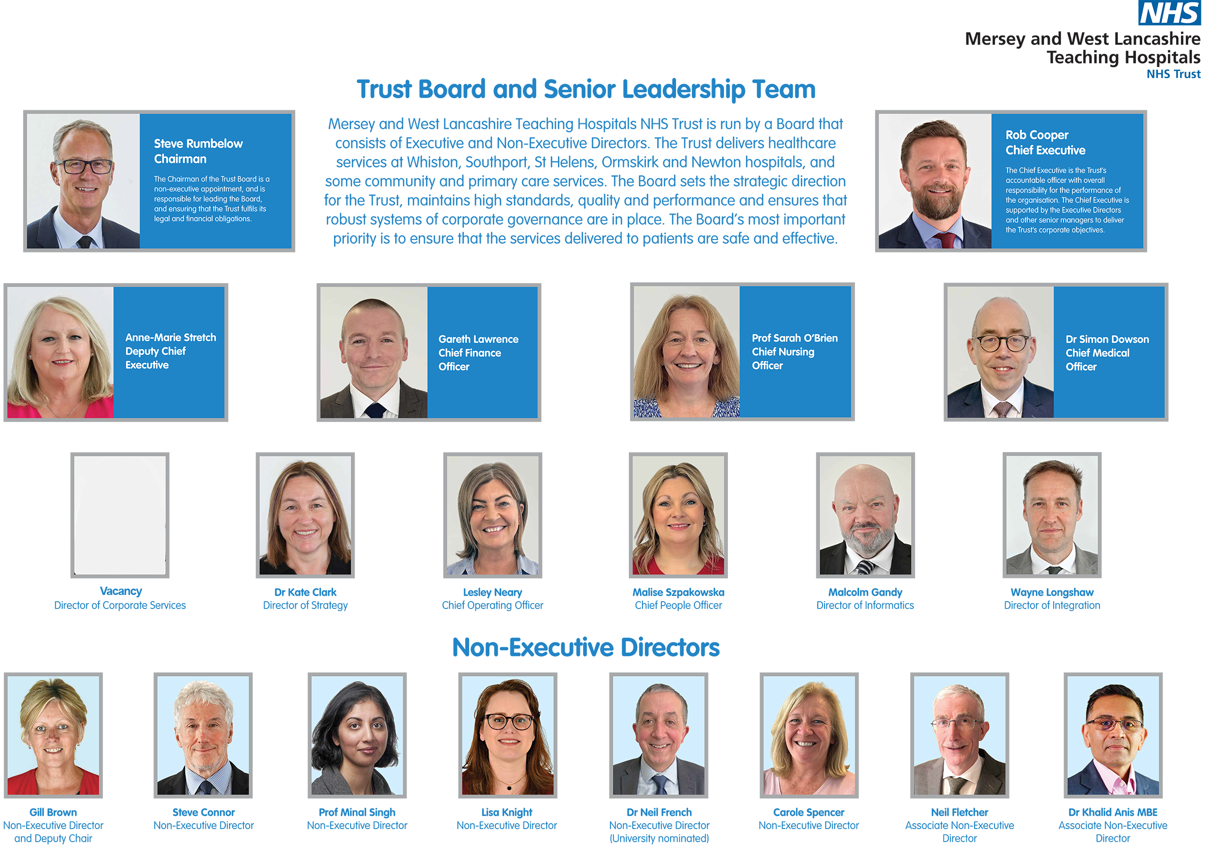 Our Trust Board Structure, please click the image to open a PDF version