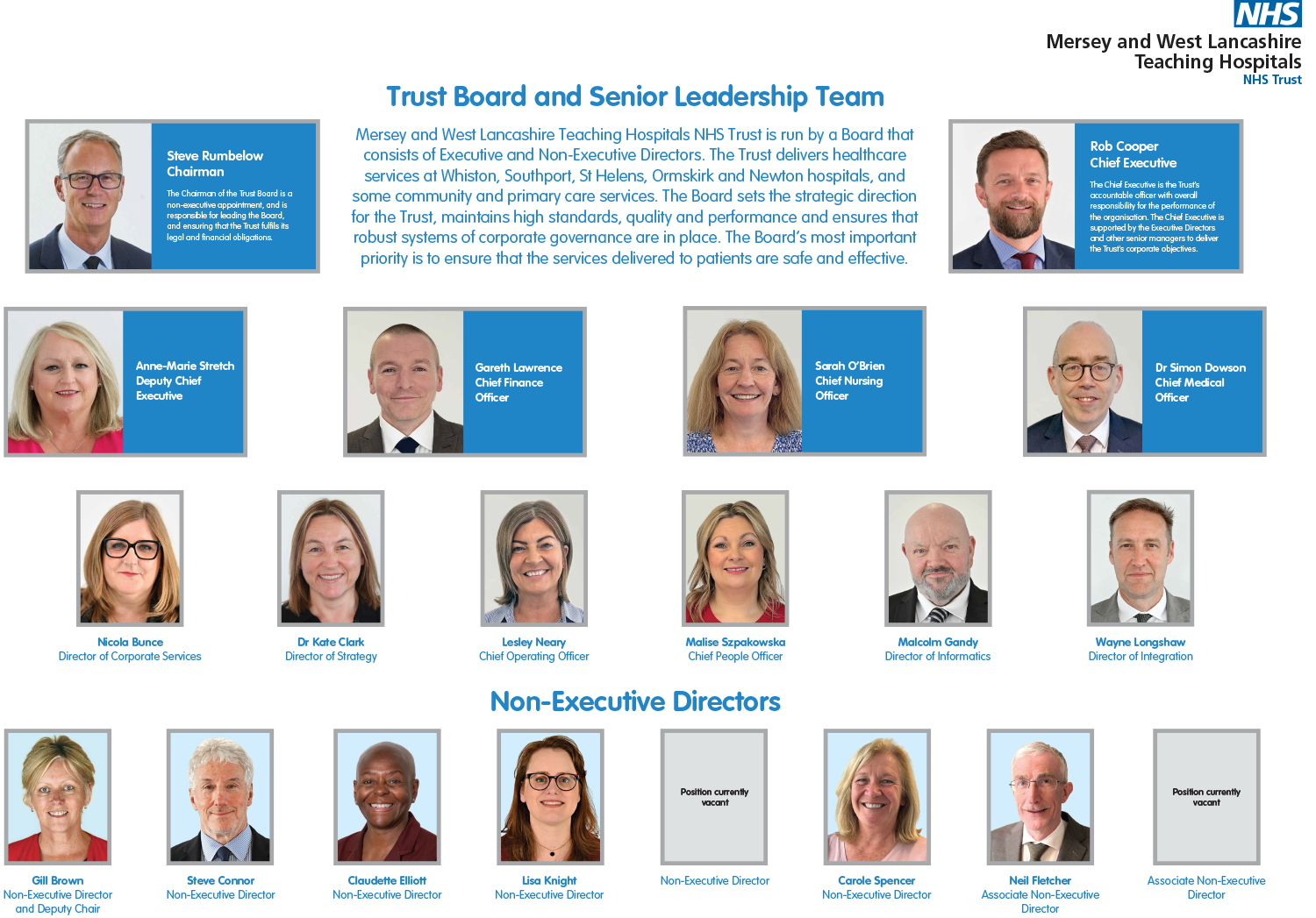 Our Trust Board Structure, please click the image to open a PDF version