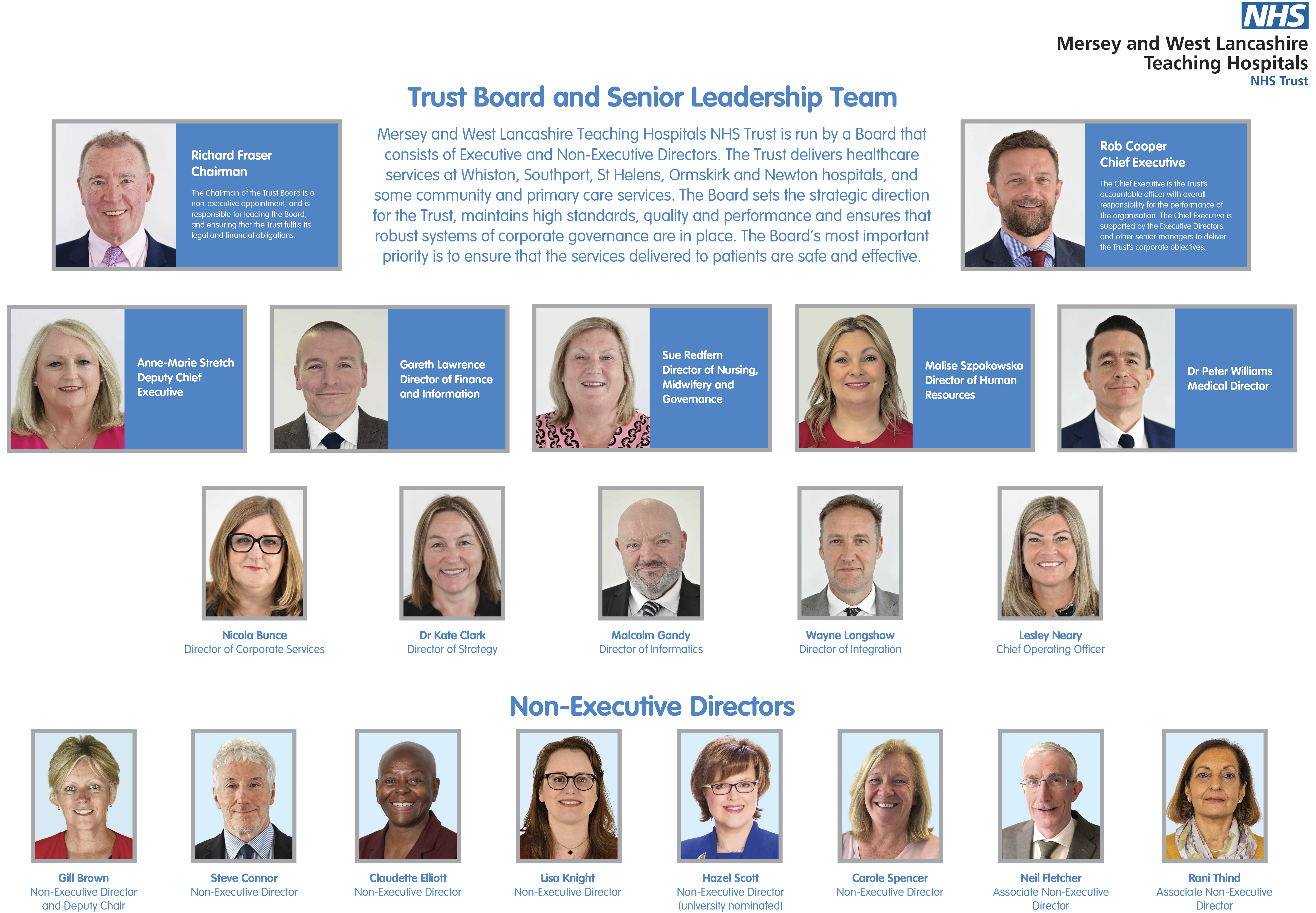 Our Trust Board Structure, please click the image to open a PDF version