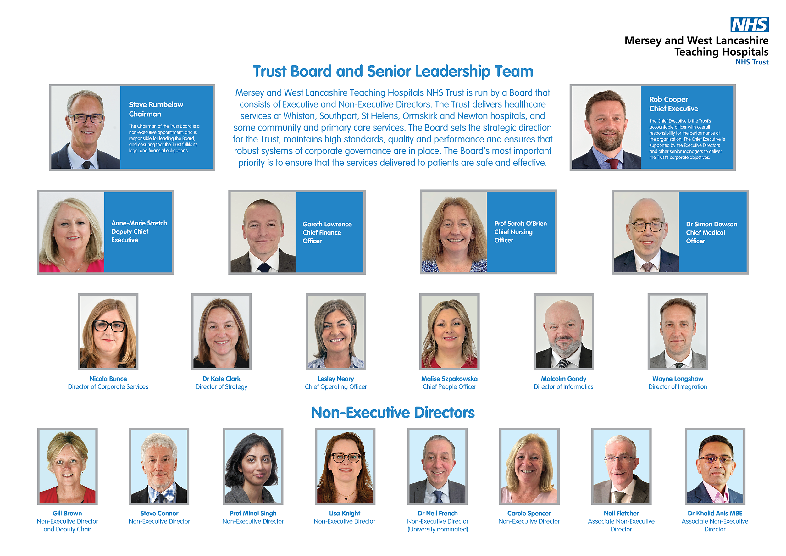 Our Trust Board Structure, please click the image to open a PDF version
