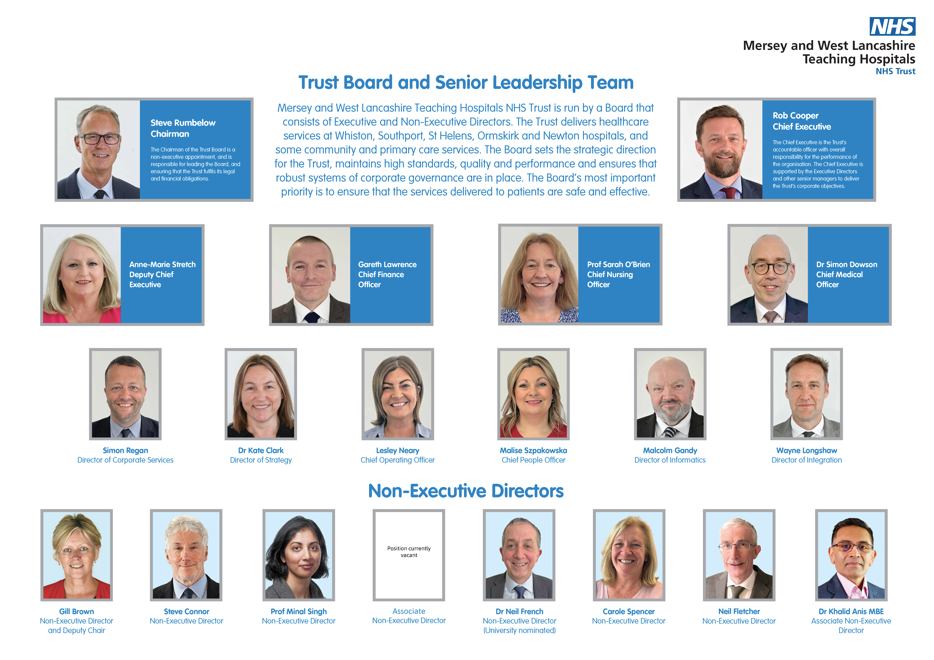 Our Trust Board Structure, please click the image to open a PDF version
